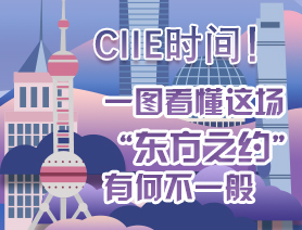 CIIE時間！一圖看懂這場“東方之約”有何不一般