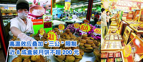 高溫效應疊加"三公"限制 近8成盒裝月餅不超200元