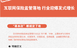 "基本法"都規(guī)定了啥？