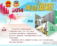 2014兩會調查