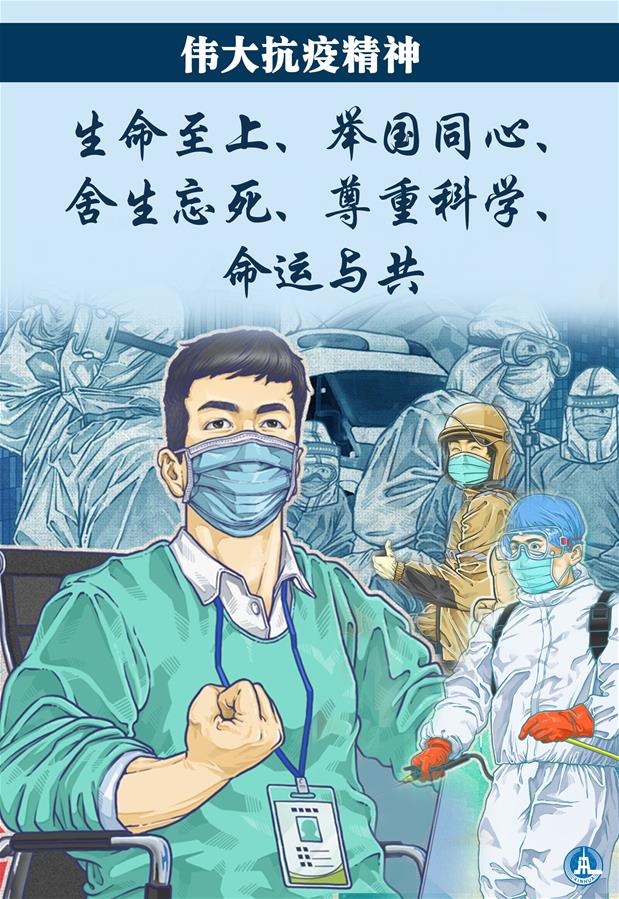 （圖表·海報）［時政］偉大抗疫精神：生命至上、舉國同心、舍生忘死、尊重科學、命運與共