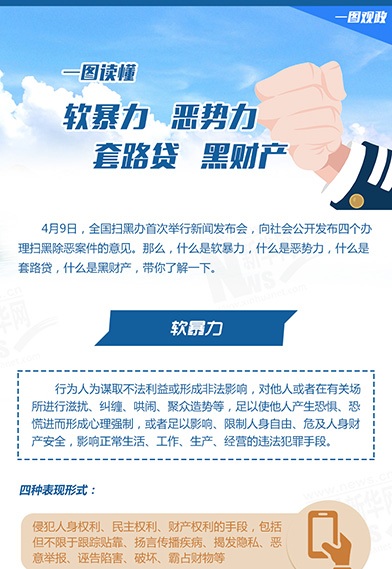 一圖讀懂：惡勢(shì)力、軟暴力、黑財(cái)產(chǎn)、套路貸