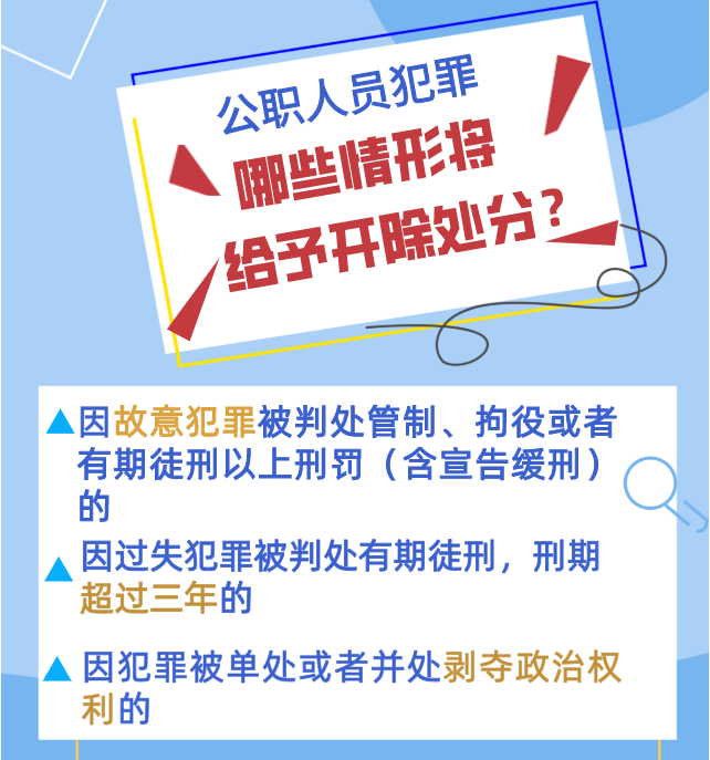 @公職人員 政務(wù)處分法來(lái)了！你必須了解的5個(gè)Q&A