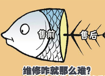 企業(yè)為刀俎，用戶是魚(yú)肉？