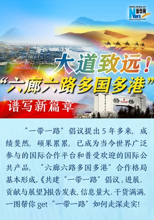 大道致遠！“六廊六路多國多港”譜寫新篇章