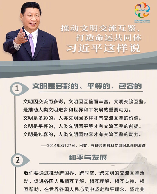 聽！推動(dòng)文明交流互鑒、打造命運(yùn)共同體，習(xí)近平這樣說(shuō)