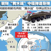 &ldquo;舞水端&rdquo;導彈揭秘